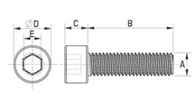 Belső imbuszos cilindercsavar - fém DIN 912 [340-m]